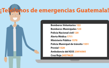 Teléfonos de emergencias Guatemala