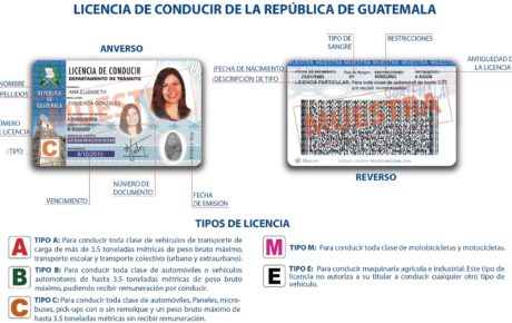 licencia de conducir Guatemala